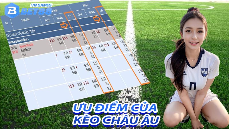 Ưu điểm của kèo Châu Âu với cá cược bóng đá